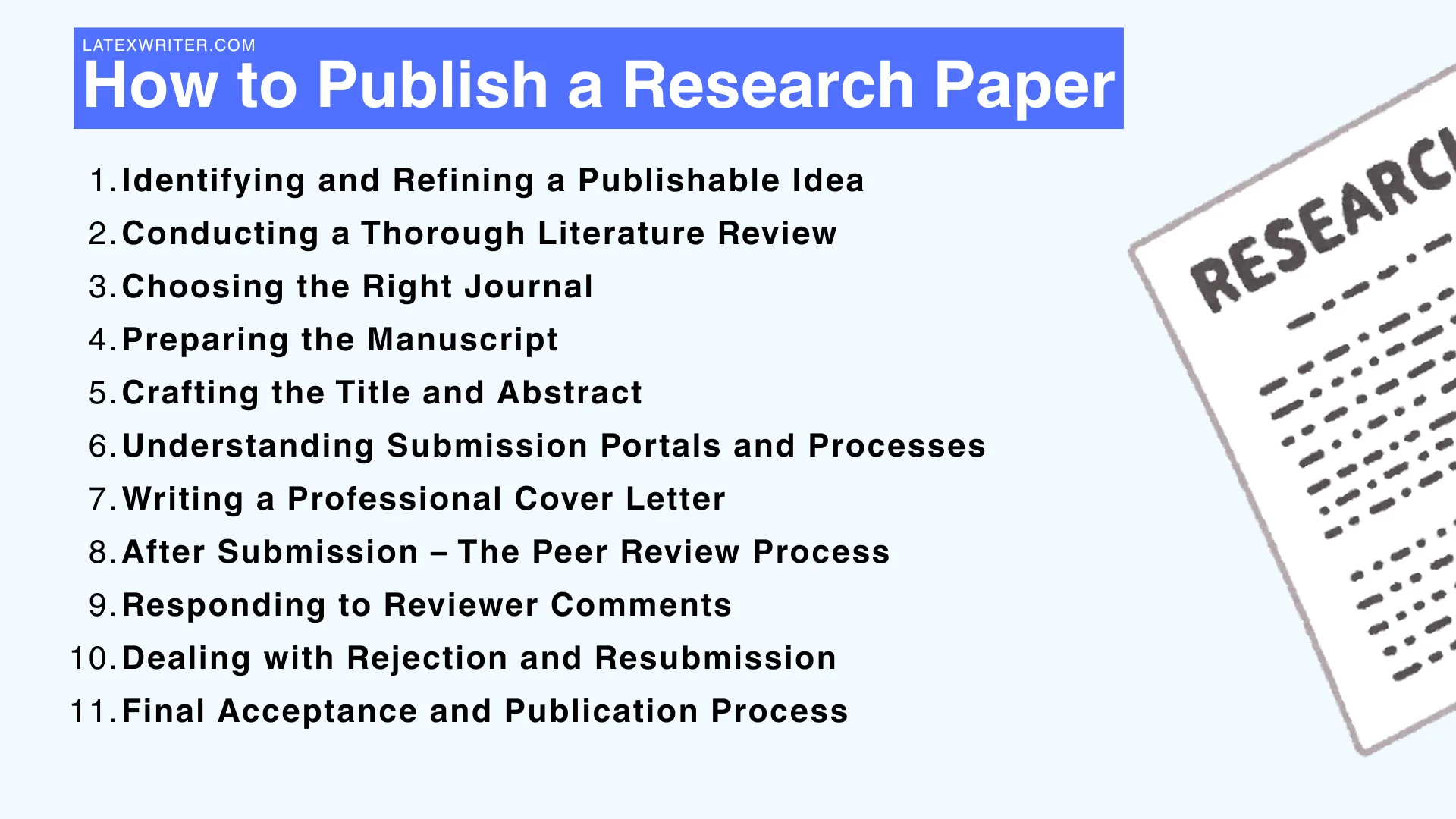 How to Publish a Research Paper - 11 Steps